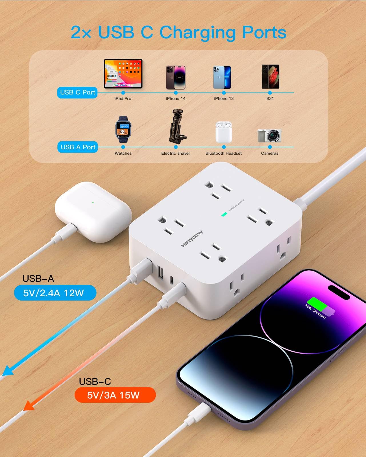 Power Strips with Surge Protection - HANYCONY 8 Widely Outlets with 4 USB Ports (2 USB C), 3-Side Outlet Extender Strip, 5 Ft Extension Cord, Ideal for Home Office College Dorm Room Essentials
