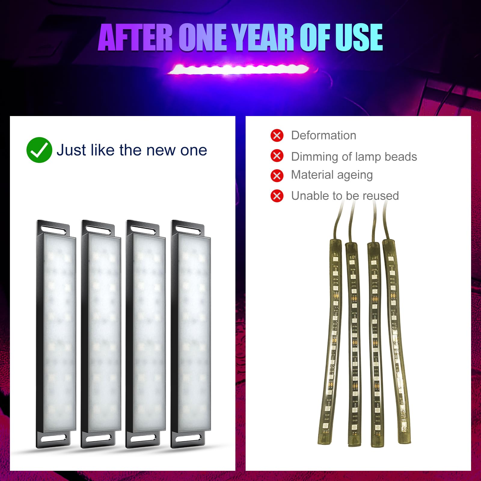 Honalia Car LED Lights Interior, RGB Interior Car Lights with App Control and Music Sync, USB Under Dash LED Lights for Jeeps Trucks SUVs, DC 5V