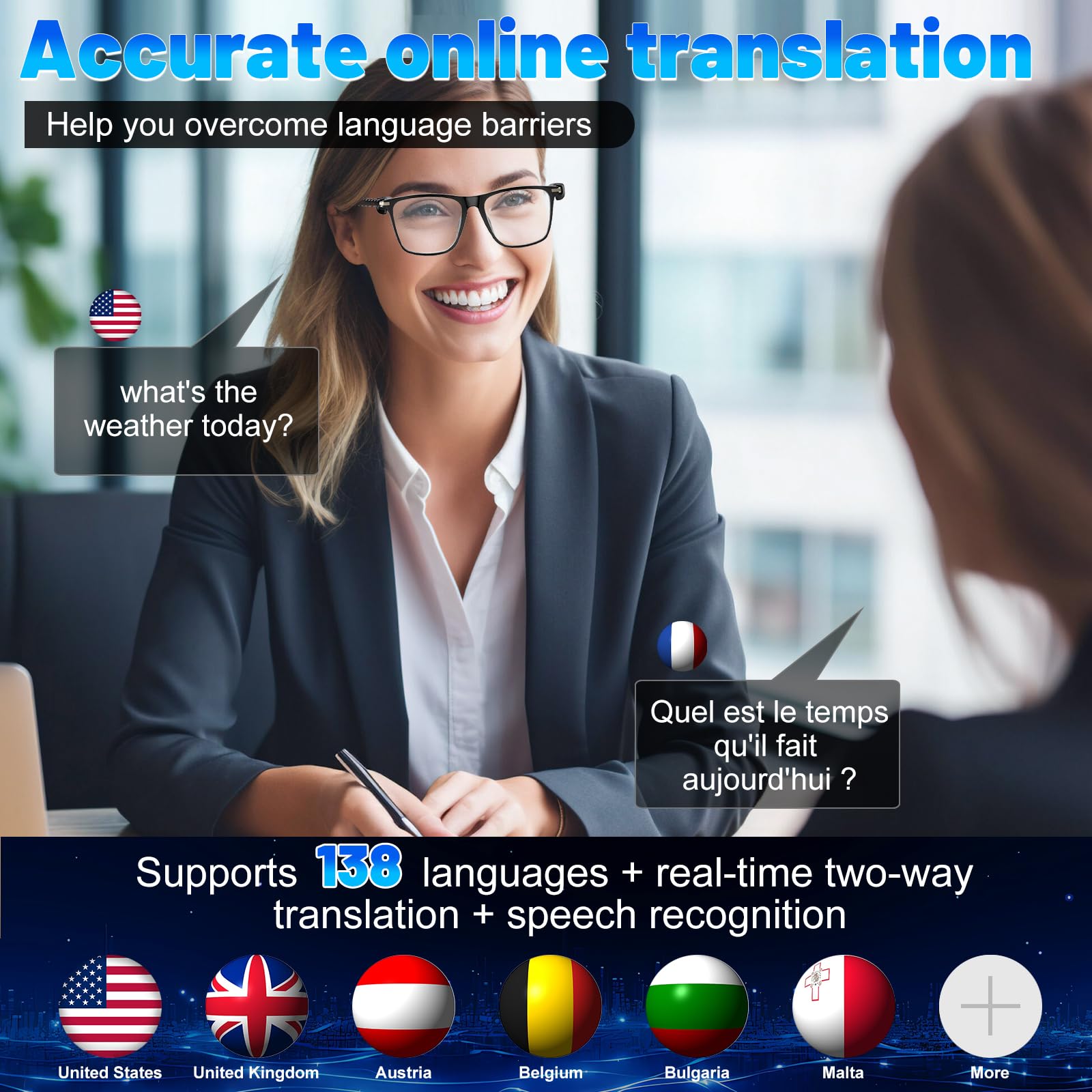 AI Translation Smart Glasses with 138 Languages, Bluetooth Glasses Compatible with ChatGPT, Photochromic Lens with Open-Ear Speakers for Men Women, for Travel, Business, Driving