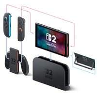 Nintendo Switch 2 + Mario Kart World Bundle