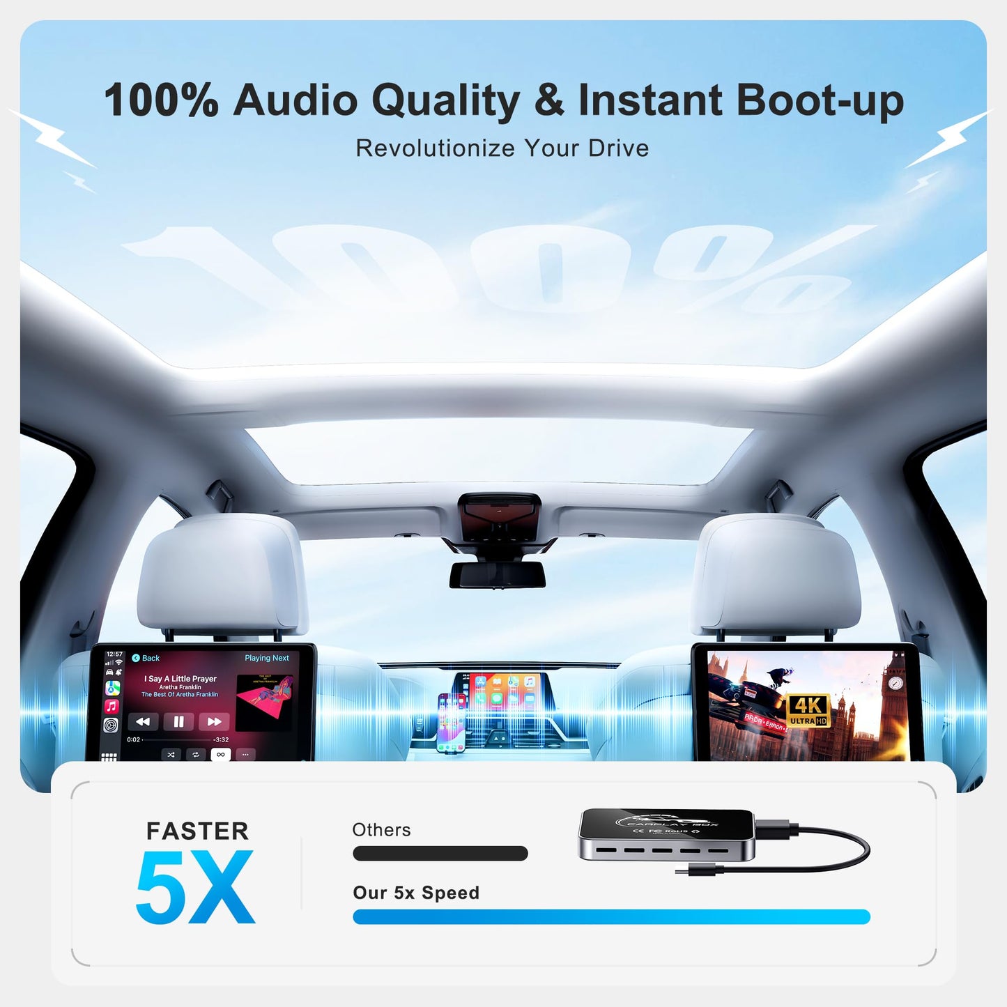 AI Box Wireless CarPlay & Auto Adapter - Plug & Play, Dual-Band WiFi, Bluetooth 5.0, 4K Video Support, Android 12.0 System, Compatible with Factory CarPlay & Android Auto （4GB RAM+32GB ROM）