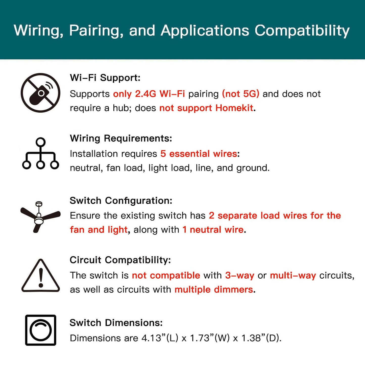TREATLIFE Smart Ceiling Fan Control and Dimmer Light Switch 2PACK, Neutral Wire Needed, 2.4Ghz Single Pole Wi-Fi Fan Light Switch Combo, Works with Alexa, Google Home and SmartThings, Remote Control