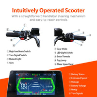 Fully Enclosed Mobility Scooters for Adults, Heavy Duty 4-Wheels 3 Passengers Electric Powered Mobility Scooter for Seniors All Terrains 1500W for Safer Travels Vehicle Car