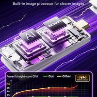 Retro Gaming Console, 20,000+ Retro Game Stick, 23 Emulators, 4K HD HDMI TV Game Stick, Built-in Classic Video Games, Plug & Play Game Console for TV with 2 Wireless Controllers