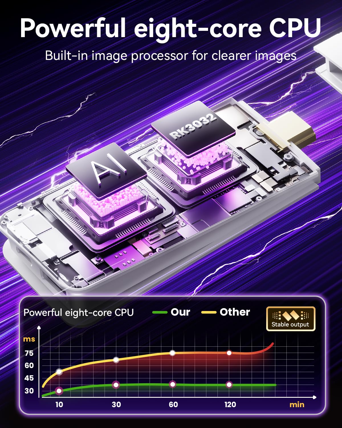 Retro Gaming Console, 20,000+ Retro Game Stick, 23 Emulators, 4K HD HDMI TV Game Stick, Built-in Classic Video Games, Plug & Play Game Console for TV with 2 Wireless Controllers