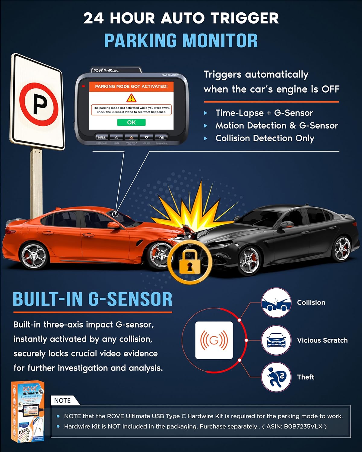 ROVE R2-4K DUAL Dash Cam Front and Rear, STARVIS 2 Sensor, FREE 128GB Card Included, 5G WiFi - up to 20MB/s Fastest Download Speed with App, 4K 2160P/FHD Dash Camera for Cars, 3" IPS, 24H Parking Mode