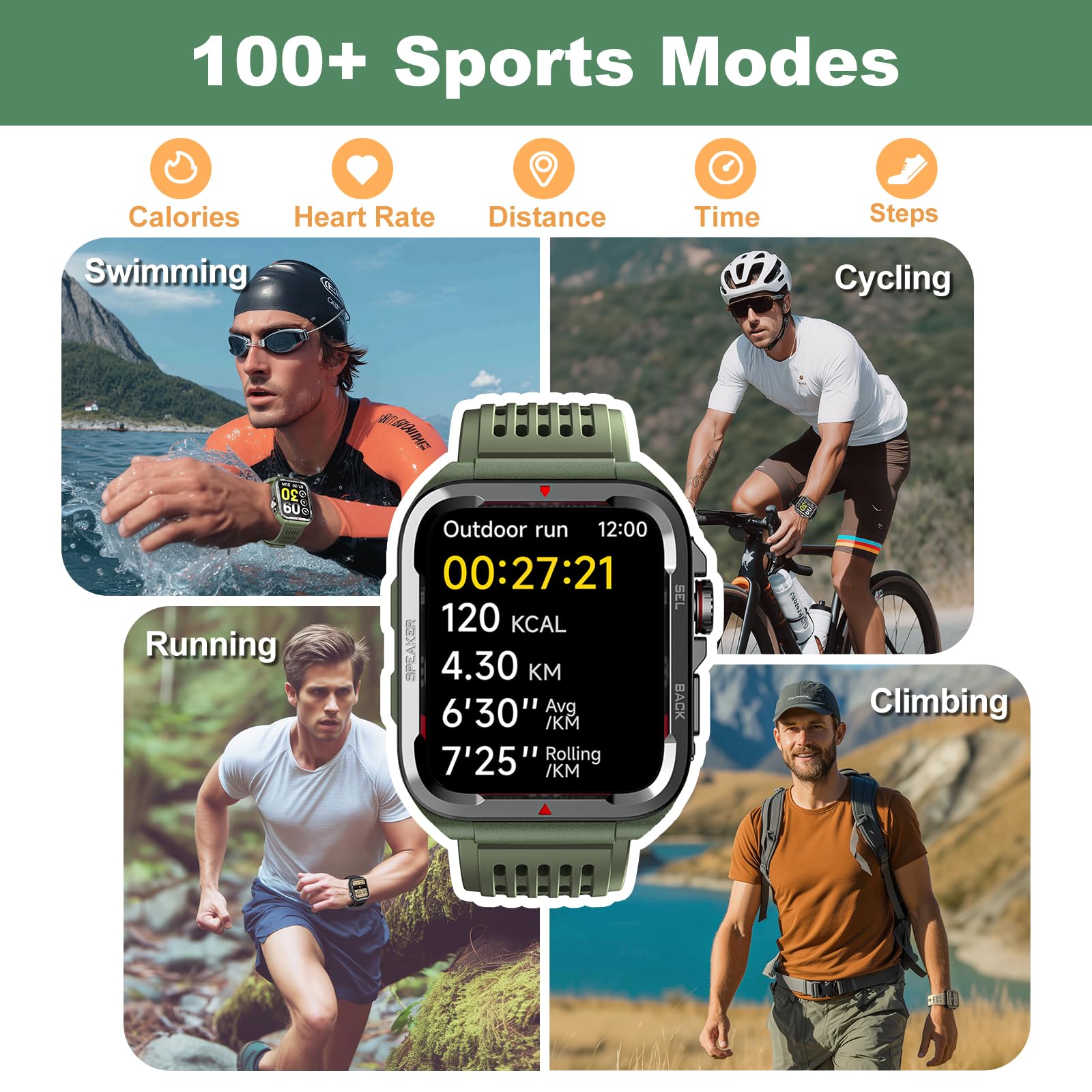 Smart Watch for Men Women (Answer/Make Call), 2025 New 1.8" HD SmartWatch, Fitness Watch with 120+ Sport Modes, IP68 Waterproof, Pedometer, Heart Rate/Sleep Monitor, Activity Tracker for Android iOS