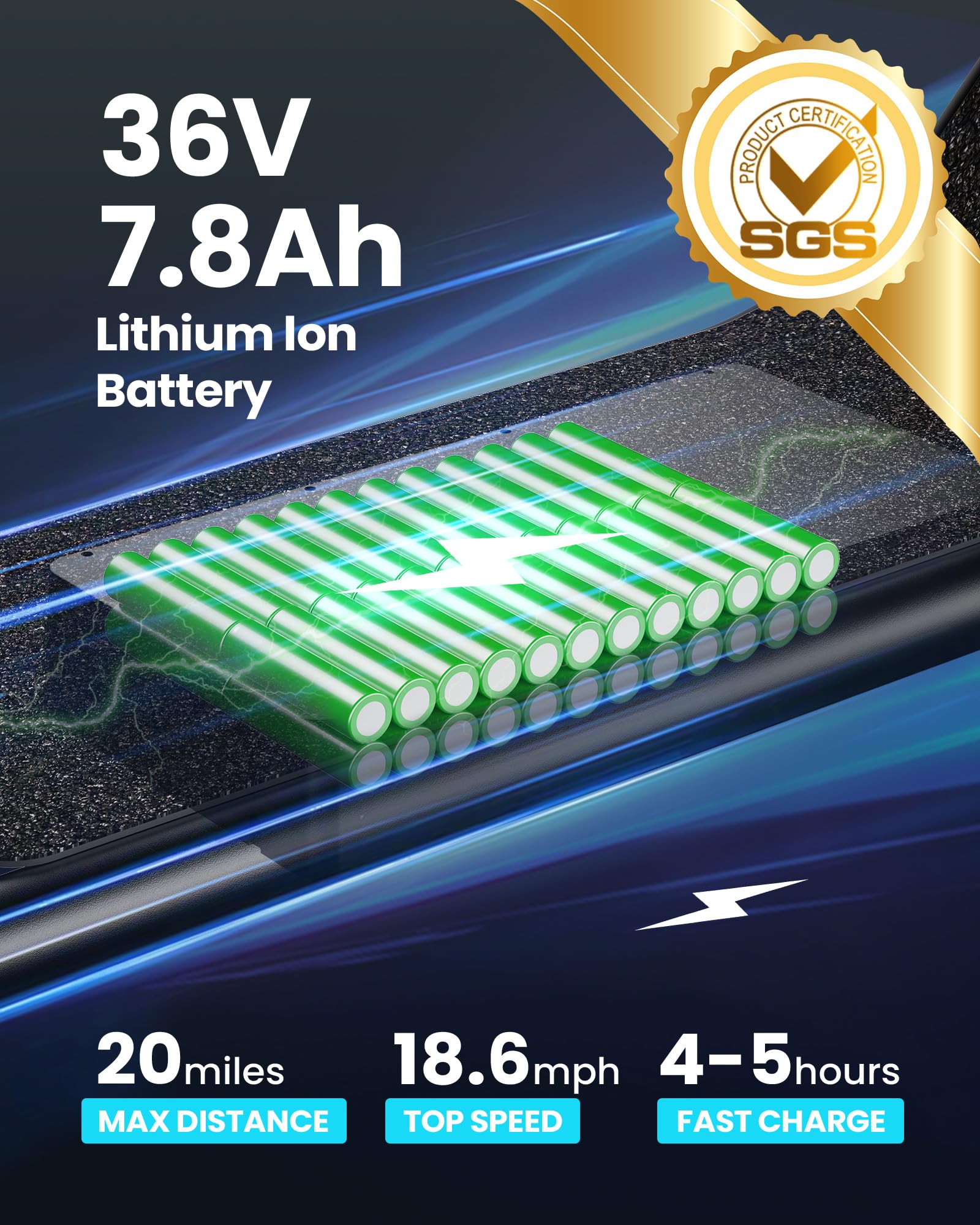 URBANMAX Electric Scooter with Seat, 550W Motor, 18.6MPH Top Speed, 20 Miles Range, Adults Electric Scooter with Large Storage Basket for Pets Dogs and Items，C1S-V1