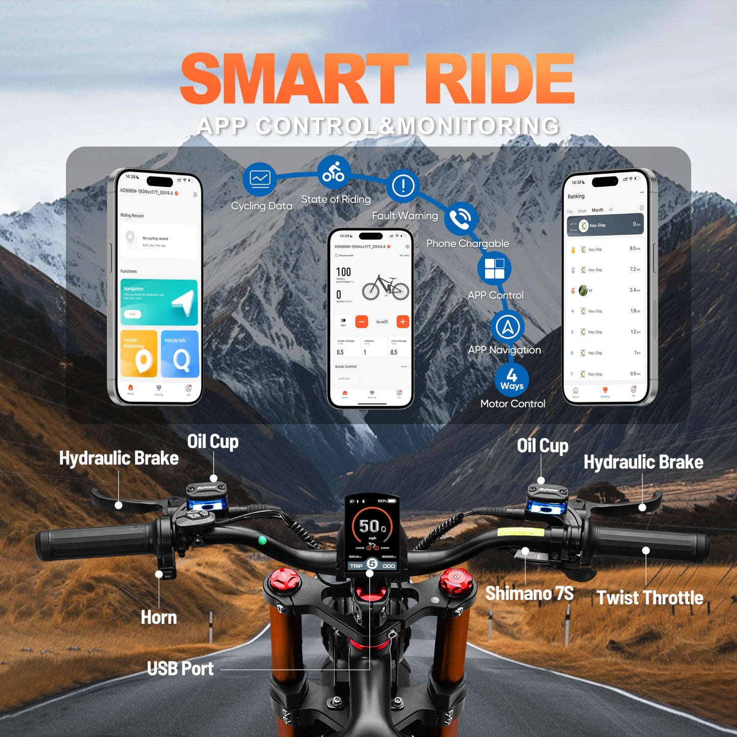 eAhora Romeo Pro 3 Peak 5600W Electric Bike for Adults 50Mph, 60V 80Ah Battery 250 Miles,Long Range Dual Motors Ebike,26"*4.0 Fat Tire Full Suspension,UL 2849 (Romeo Pro Iii+Rear Rack+Basket, Green)