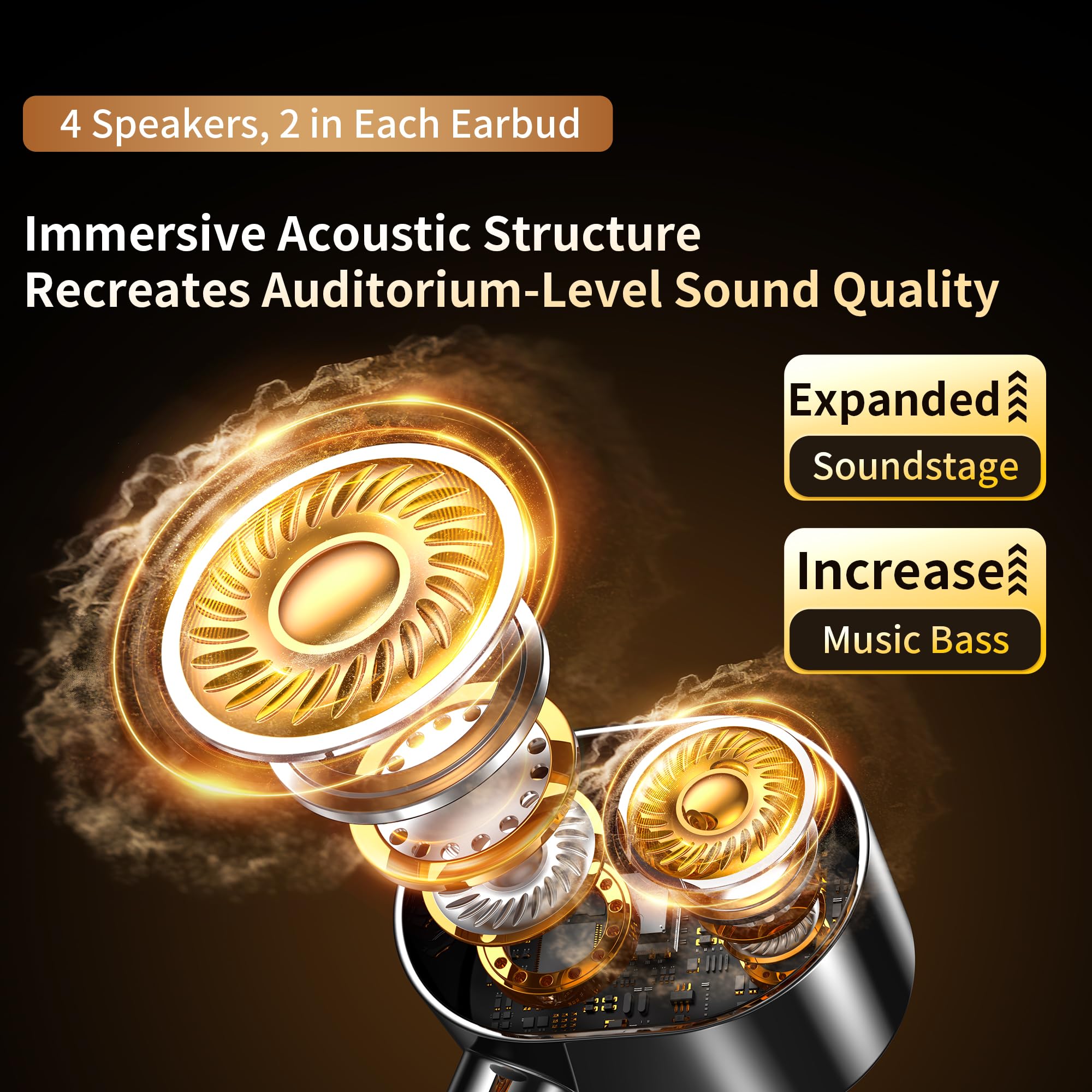 Kshttky Neckband Wireless Earbuds Around The Neck,Bluetooth V5.4 Headphones, 4-Driver Stereo Sound, 100 Hours Playtime, in-Ear with Mic for Sports, Fitness, Outdoor & Work (Black)