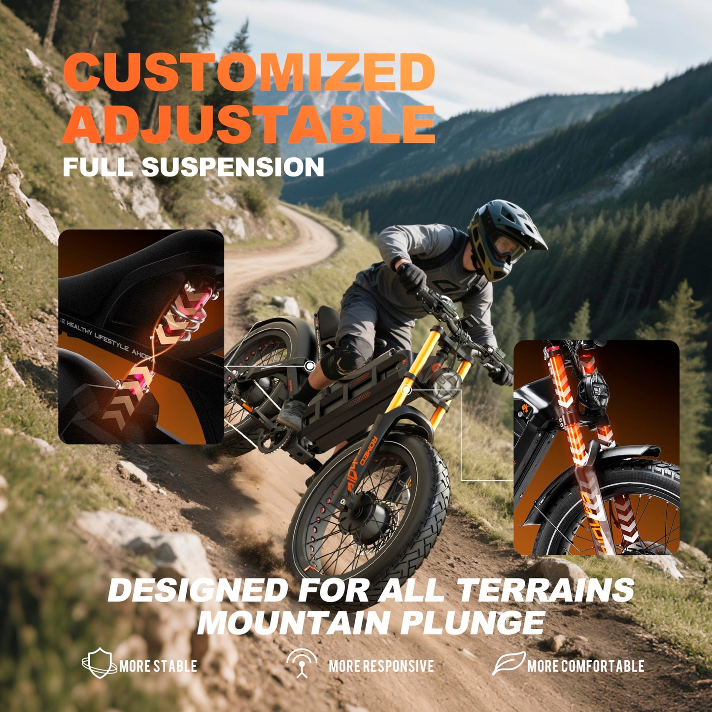 eAhora Romeo Pro 3 Peak 5600W Electric Bike for Adults 50Mph, 60V 80Ah Battery 250 Miles,Long Range Dual Motors Ebike,26"*4.0 Fat Tire Full Suspension,UL 2849 (Romeo Pro Iii+Rear Rack+Basket, Green)