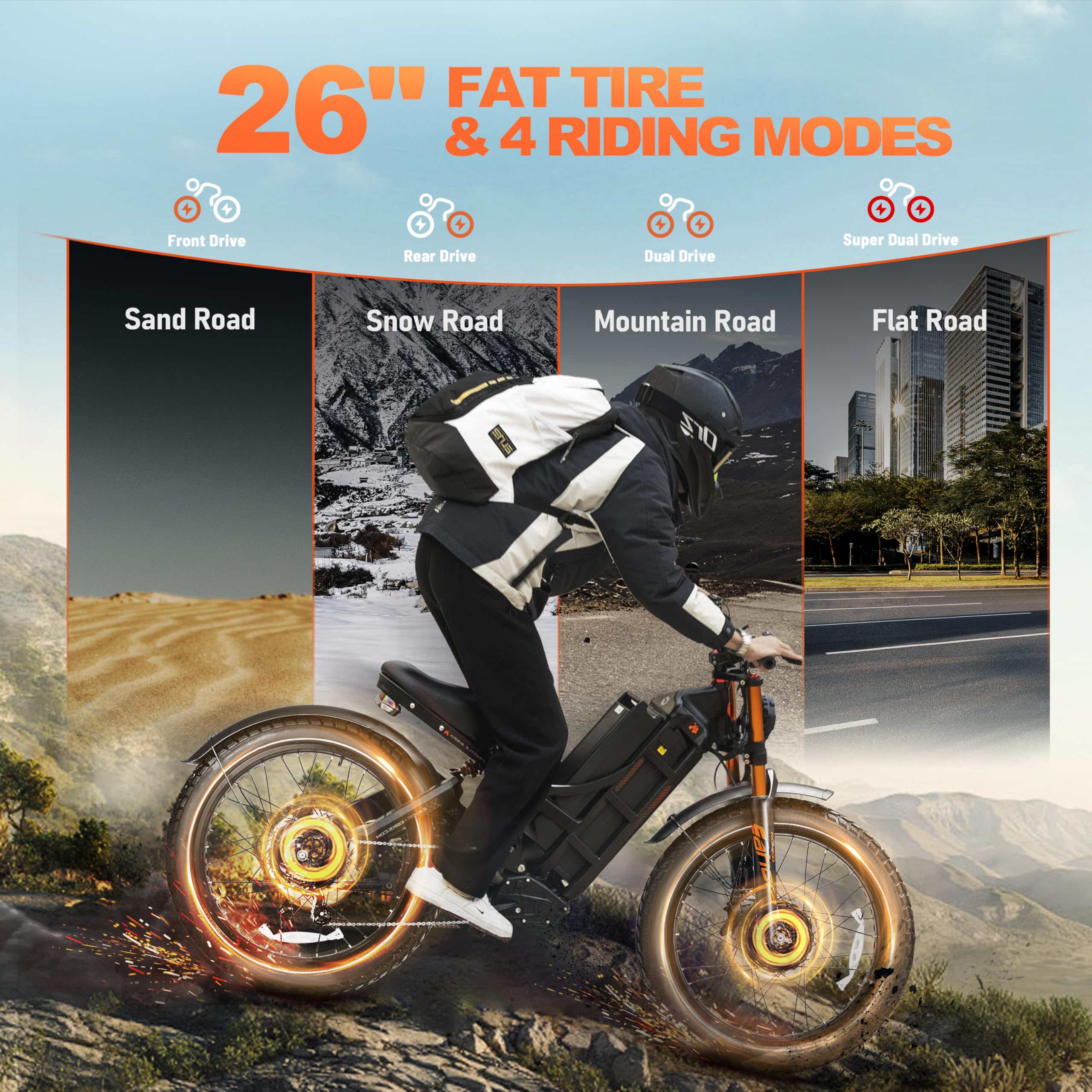 eAhora Romeo Pro 3 Peak 5600W Electric Bike for Adults 50Mph, 60V 80Ah Battery 250 Miles,Long Range Dual Motors Ebike,26"*4.0 Fat Tire Full Suspension,UL 2849 (Romeo Pro Iii+Rear Rack+Basket, Green)