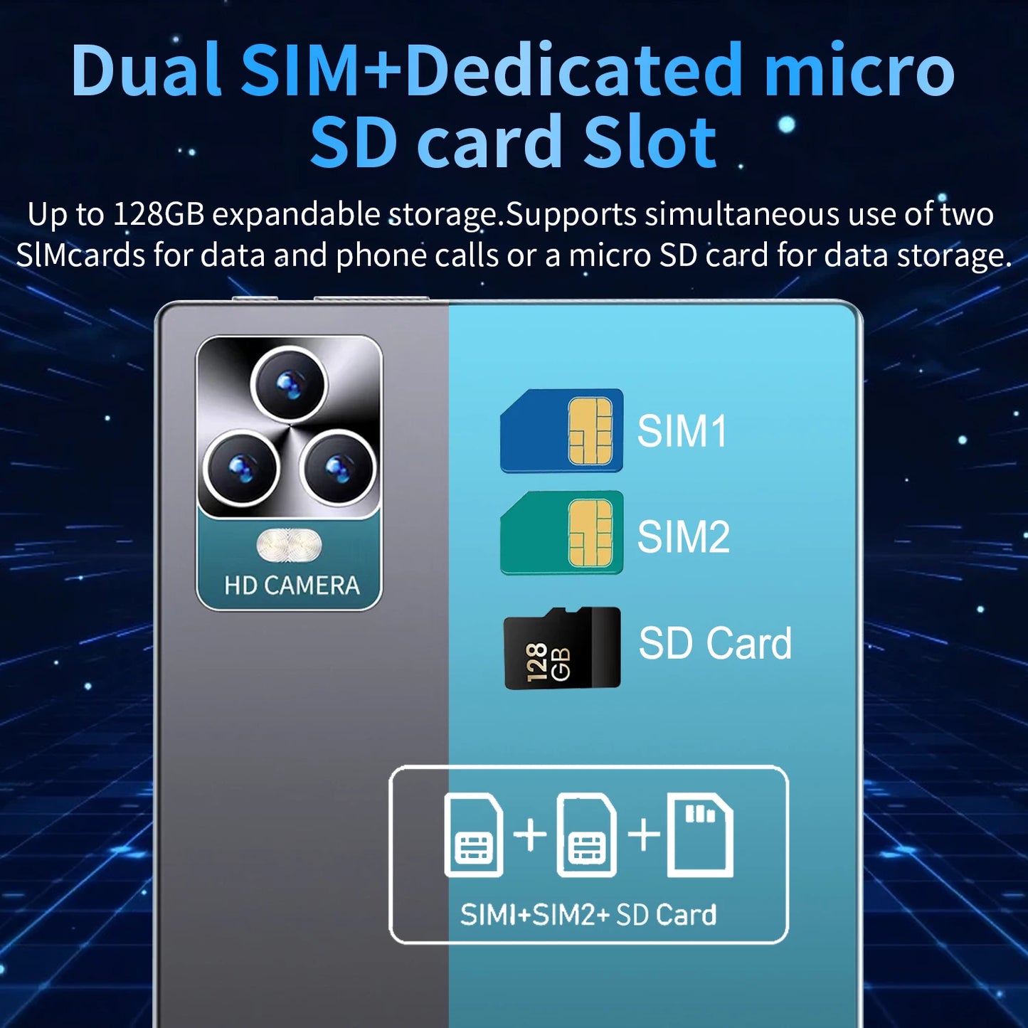 2025 Global Version 10.36 Inch Android 13.0 Tablet Android 16GB Ram 1TB Rom 16MP 32MP 12000mAh Network Bluetooth 5G WIFI Tablets