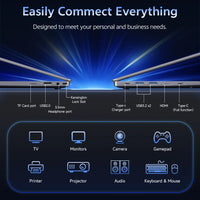 US Warehouse Factory Wholesale 15.6" Laptop Computer 16GB+512GB Intel Pentium Gold 6500Y Portable Laptops Brand New