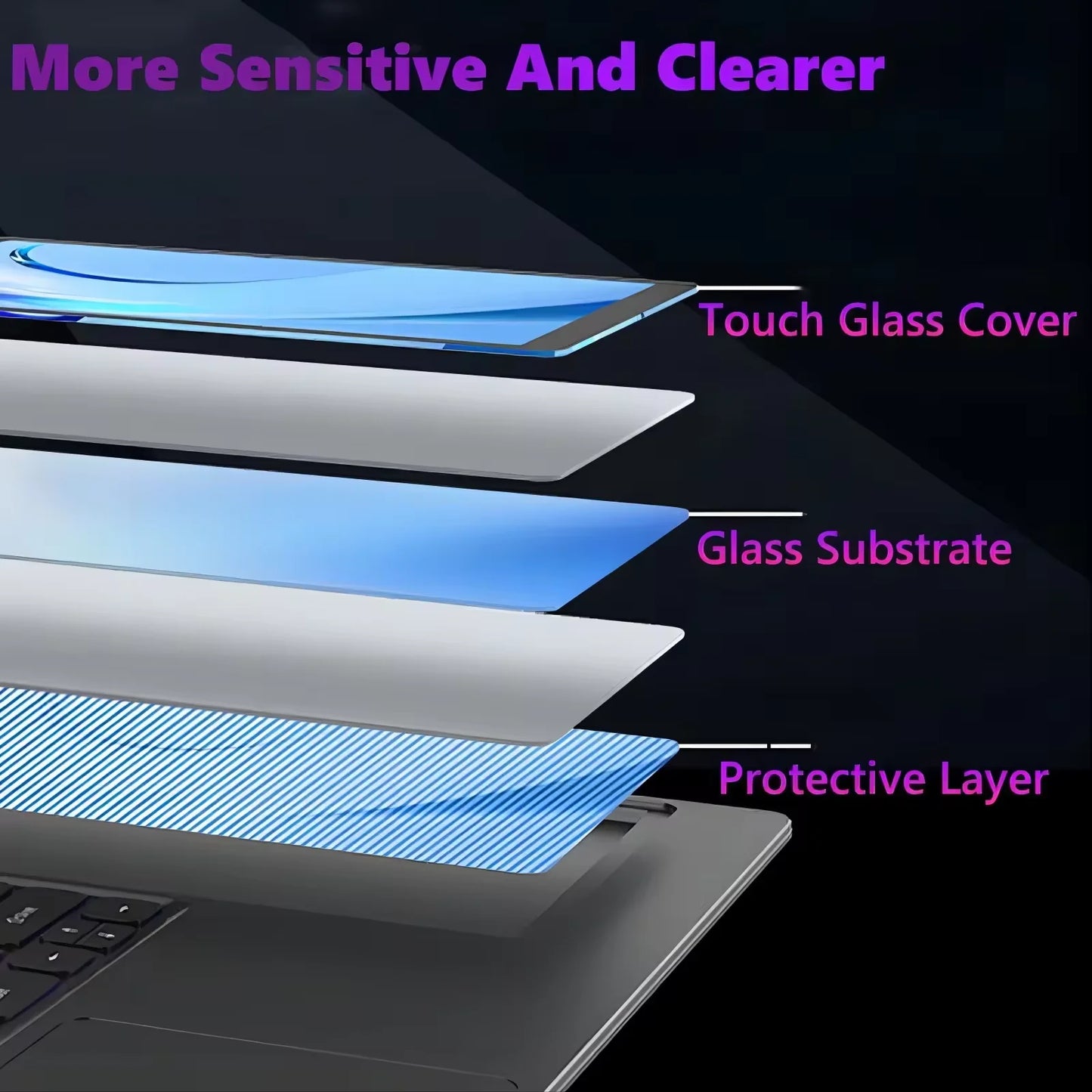 15.6 + 7 Inch Dual Screen Laptop 7 Inch Touch Screen Computer With RGB Backlit Keyboard