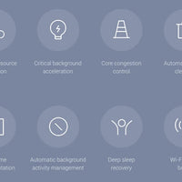 Global Firm Xiaomi Redmi 5A smartphone Snapdragon 425 3GB 32GB Qualcomm MSM8917 used phone