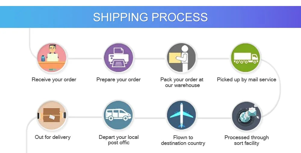 Ulefone Armor 30 Pro 5G Rugged Phone Android 14 Smartphone 6.9" 120Hz 32GB+512GB 12800mAh Night Camera 64MP NFC 66W