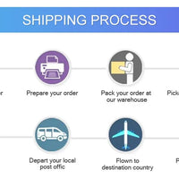 【World Premiere】Ulefone Armor 30 Pro 5G Rugged Phone Android 14 Smartphone 6.9" 120Hz 32GB+512GB 12800mAh Night Camera 64MP NFC