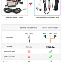 Jansite 10-inch 2.5K+1080P Car DVR Touch Screen Video Recorder Dual Lens Rear view Mirror Dash Cam Rear Camera Voice Control