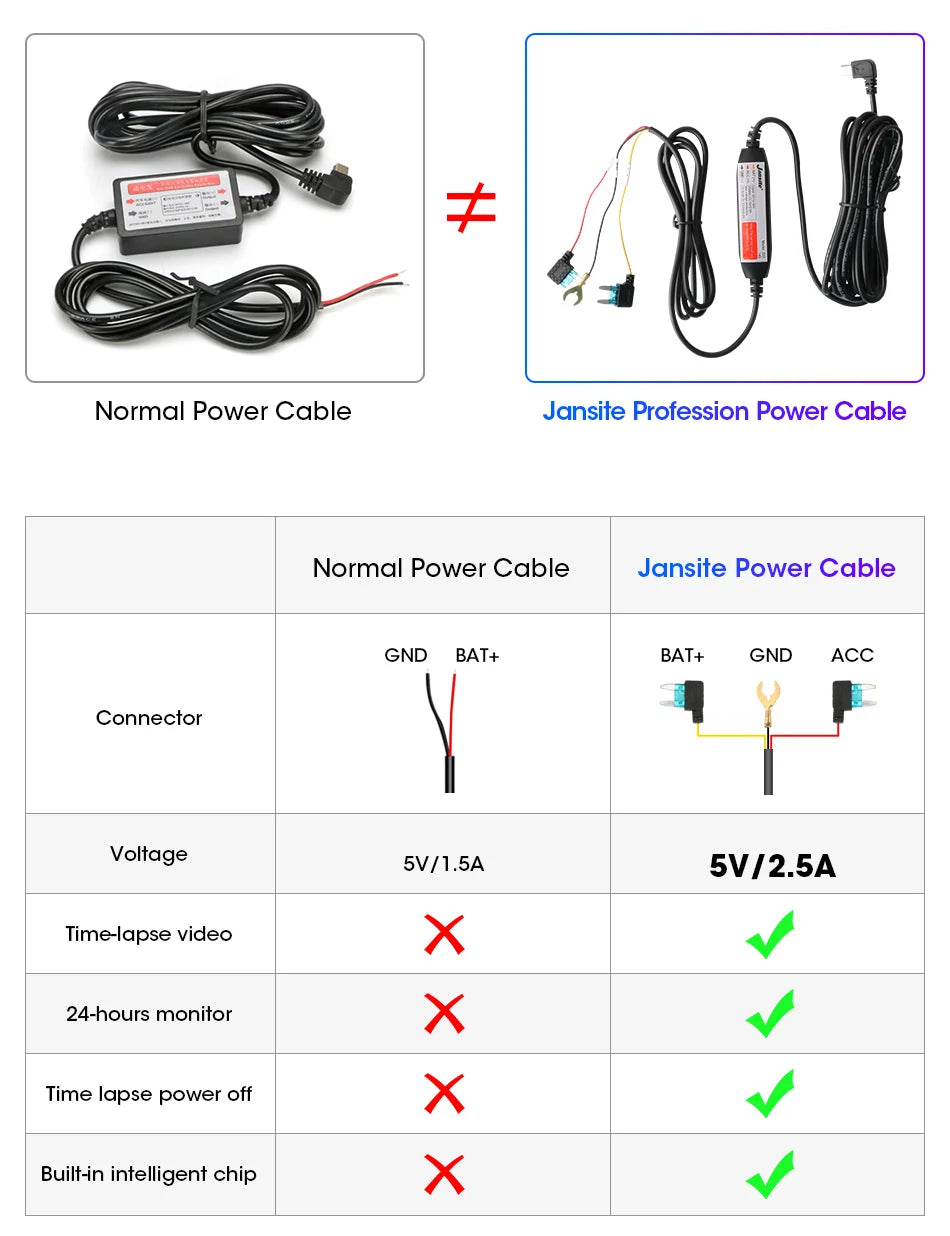 Jansite 10-inch 2.5K+1080P Car DVR Touch Screen Video Recorder Dual Lens Rear view Mirror Dash Cam Rear Camera Voice Control