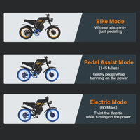 COSWHEEL GT20 PRO Dual Battery Fatbike Eu Us Warehouse Fast E-bike Ready Stock Dual Motor Electric Bike 3000w 50km/h Retro Ebike