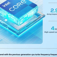 High Configuration 14 Inch Win 10 Laptops N5095 2.90Ghz 6gb Ram 128G 256G 512G Ssd Notbook Pc Portable Laptop Gaming Computer