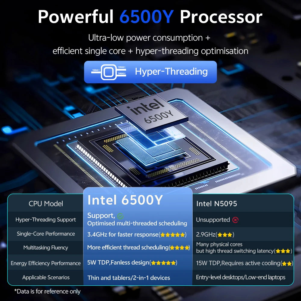 15.6" Laptop Computer Ordinateur 16GB+512GB Intel Pentium Gold 6500Y US Warehouse  Wholesale Laptop Portable Laptops Brand New