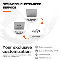 14 Inch Portable Business Laptop Pc Notebook N5095 Cpu 4 Cores 2.0Ghz 16Gb Ram 512Gb 1T Ssd 4500Mah Window 10/11 China