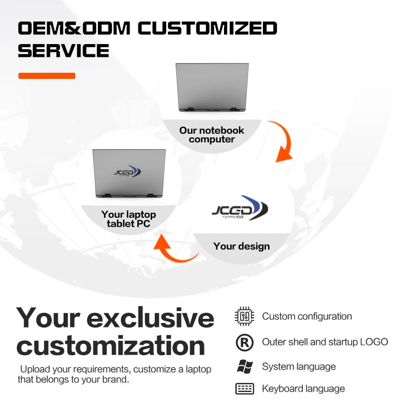 14 Inch Portable Business Laptop Pc Notebook N5095 Cpu 4 Cores 2.0Ghz 16Gb Ram 512Gb 1T Ssd 4500Mah Window 10/11 China