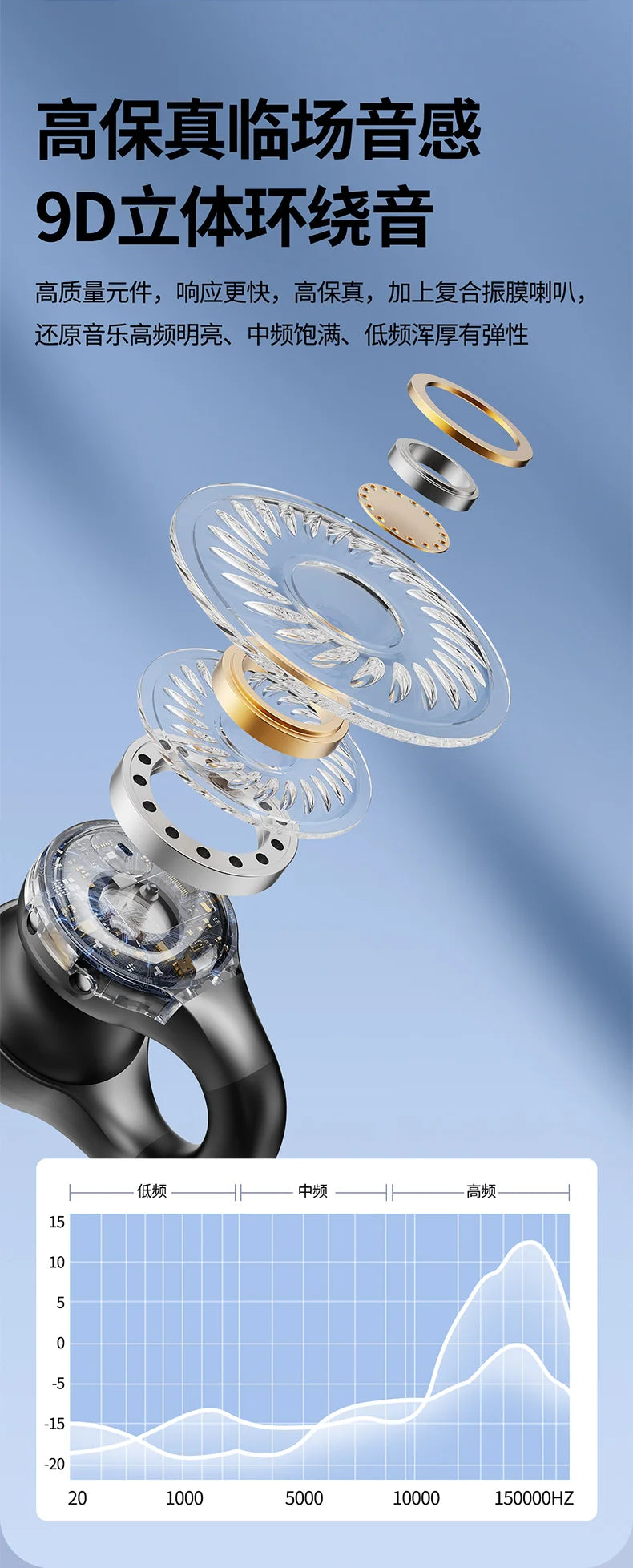 Wireless Headphones  Bluetooth Headset With Mic Handsfree Noise Canceling Earphones Clip Ear Music Sports Gaming Earplug