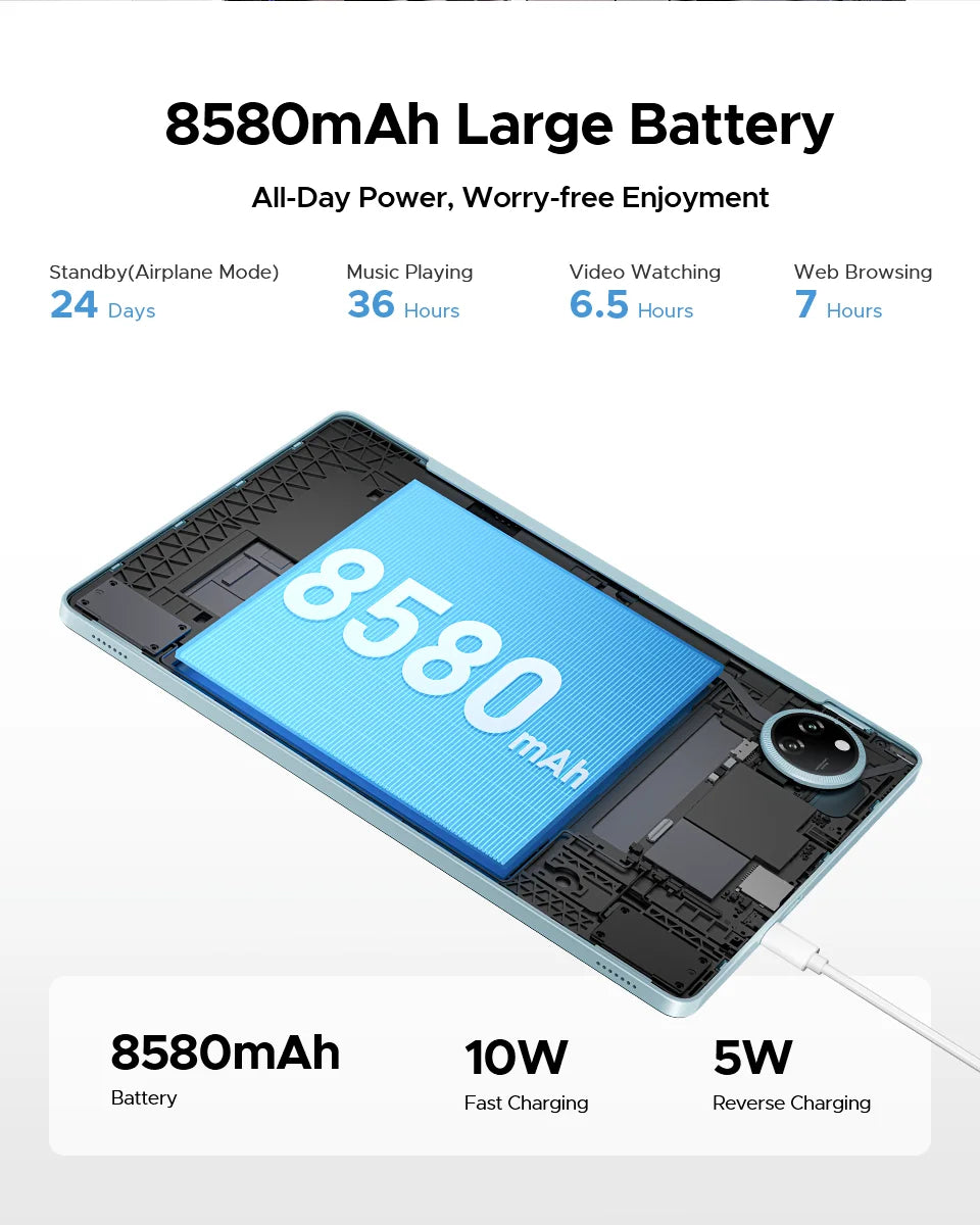 【Brand+】Doogee Tab A9 Pro+ Tablet Pc 11-Inch Android 15 30Gb Ram(6+24) 128Gb Rom 8580Mah Battery Widevine L1 Support