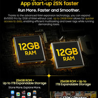 Blackview BV9300 Pro Rugged Phone 6.7'' 120Hz Display 8/12GB 256GB Smartphone With Dual Screen 15080mAh Battery 64MP Cellphone
