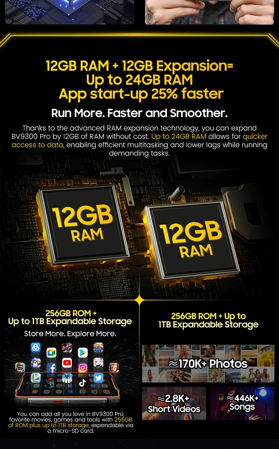 Blackview BV9300 Pro Rugged Phone 6.7'' 120Hz Display 8/12GB 256GB Smartphone With Dual Screen 15080mAh Battery 64MP Cellphone