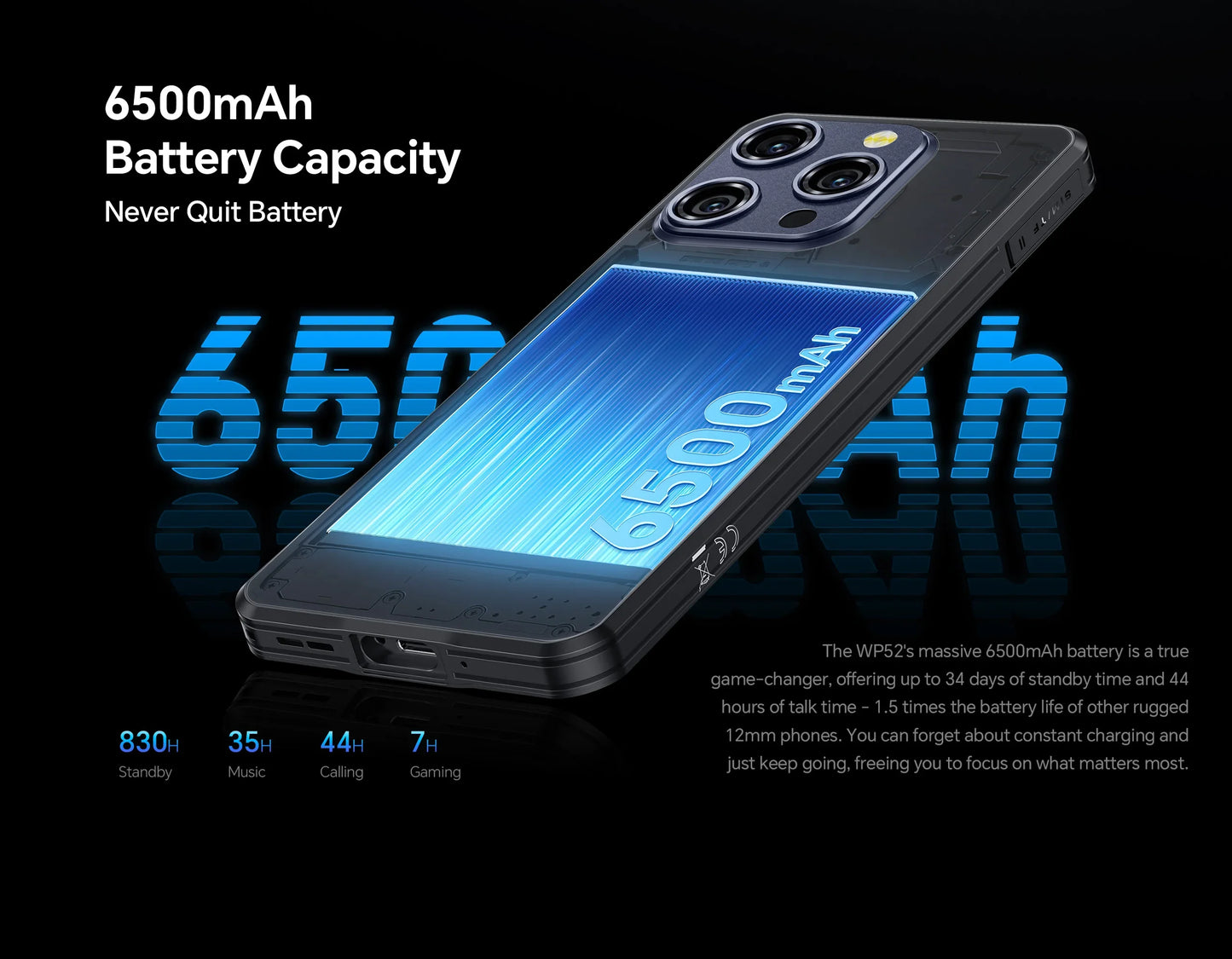 Oukitel WP52 5G Rugged Smartphone Android14 16GB+256GB 6500mAh Mobile Phone 48MP NFC Cell Phone