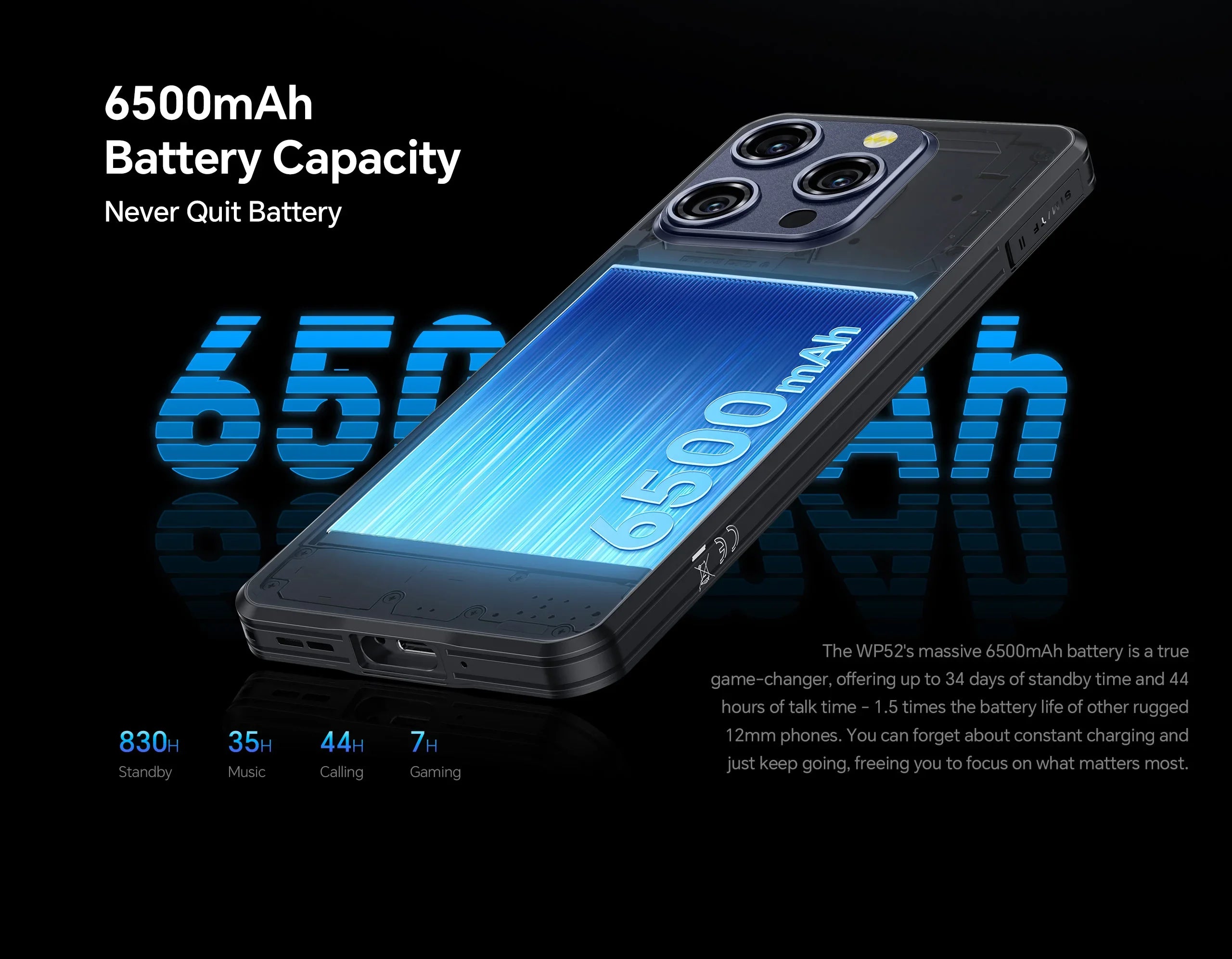 Oukitel WP52 5G Rugged Smartphone Android14 16GB+256GB 6500mAh Mobile Phone 48MP NFC Cell Phone