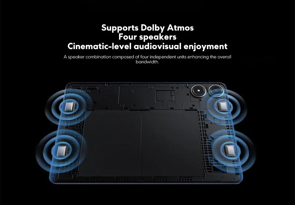 Tablet POCO Pad Global version LCD screen 12.1 inch 120Hz 2.5K Snapdragon 7s Gen 2 octa cores 10000mAh battery