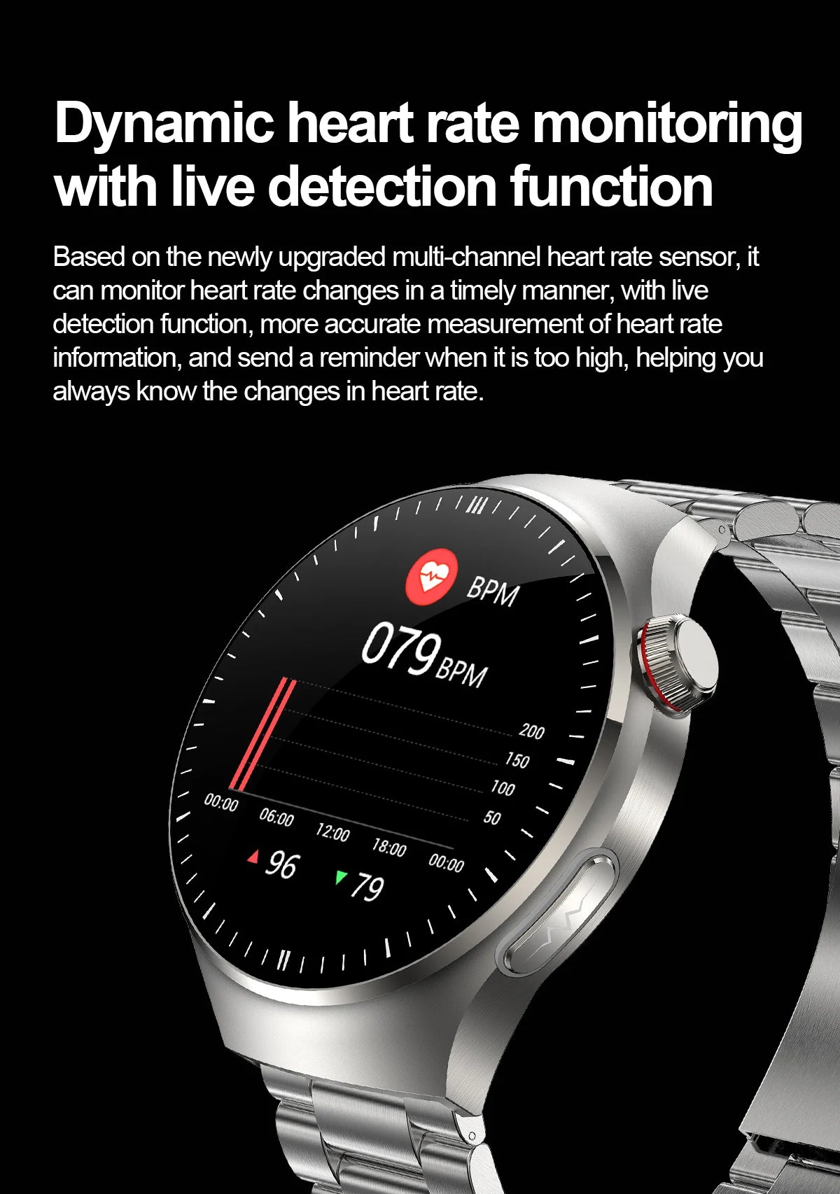 2025 New ECG Blood Pressure Blood Oxygen Blood Lipids Uric Acid Heart Rate Temperature Monitor AMOLED Bluetooth Call Smart Watch
