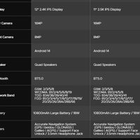 DOOGEE T40 Android Tablet 14 11 ''IPS 2.5K 8GB RAM 512GB ROM Helio G99 8580mAh 18W Charge Face Unlock 7.6mm ultra-thin Tablet