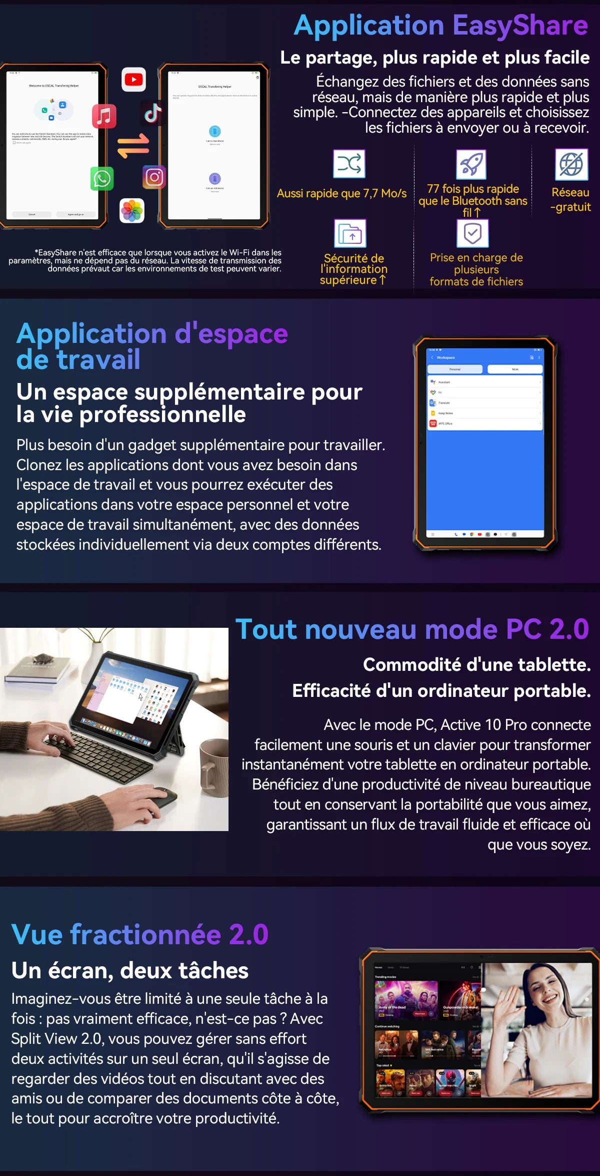 Blackview Active 10 Pro [No EU Charger] Rugged Tablet 36GB + 256GB 11.0" 30000mAh PC 108MP Dual SIM 5G