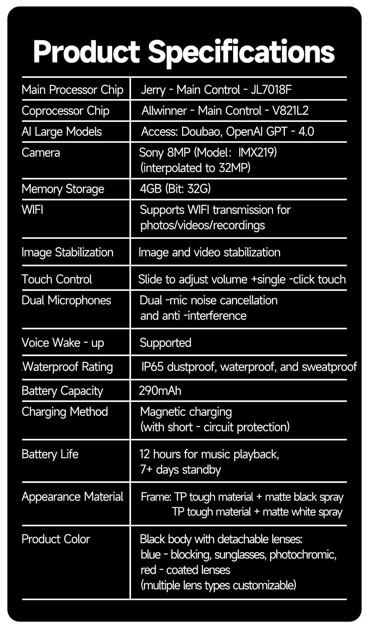 Smart Glasses 800W Pixel HD Camera Bluetooth Call Video Recording AI intelligent Real-time translation Object recognion Sunglass