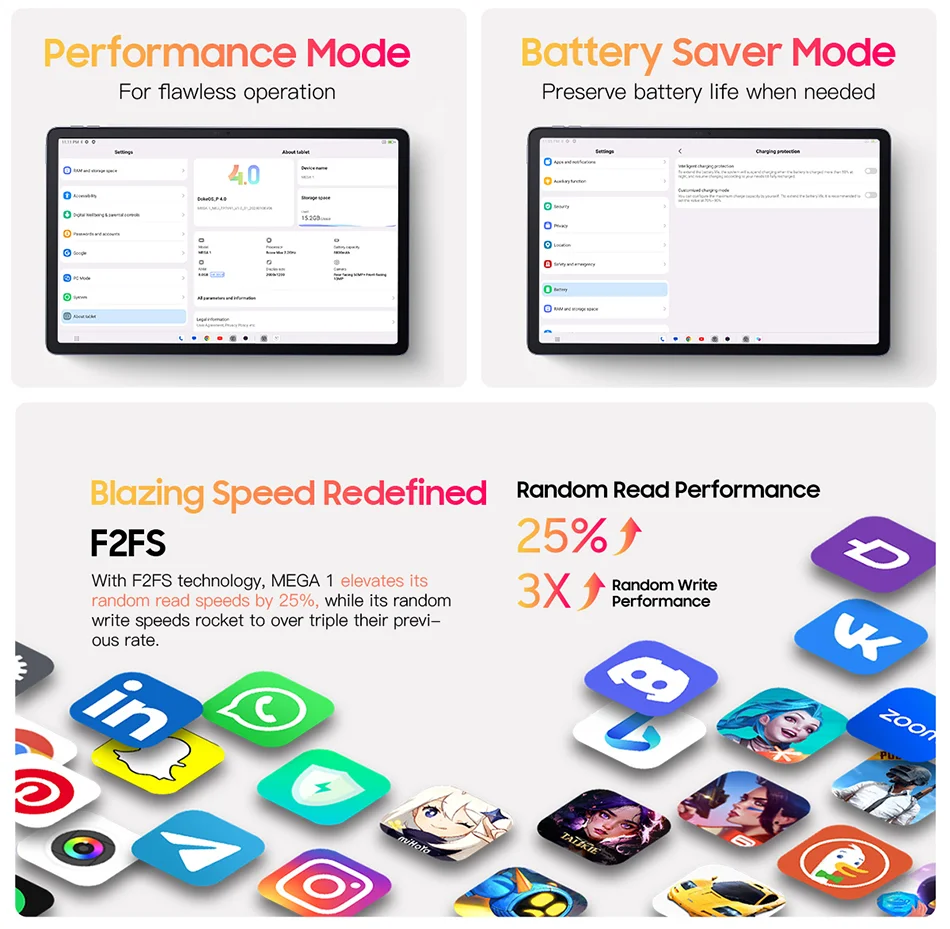 MEGA 1 Tablets Blackview 11.5 inch 2.4K 120Hz Display 8GB/12GB 256GB 50MP Camera 33W Fast Charging 8800mAh Battery MTK Helio G99