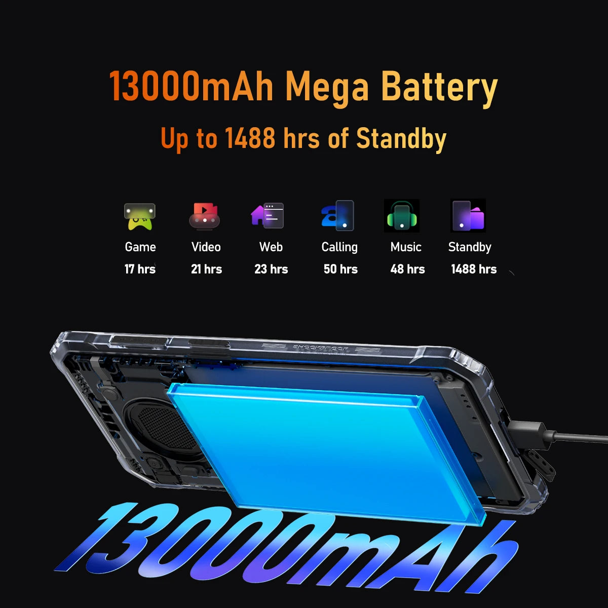 Blackview BV6200 Pro Waterproof Rugged Phone 6.56'' 6GB/128GB Smartphone 13000mAh 18W Fast Charge NFC Cell Phone