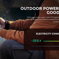 Fossibot F101 PRO Robust 120Hz 5,45 inch Screen 8GB + 128GB 10600mAh 18W Fast Charging Android13 Mobile Phone