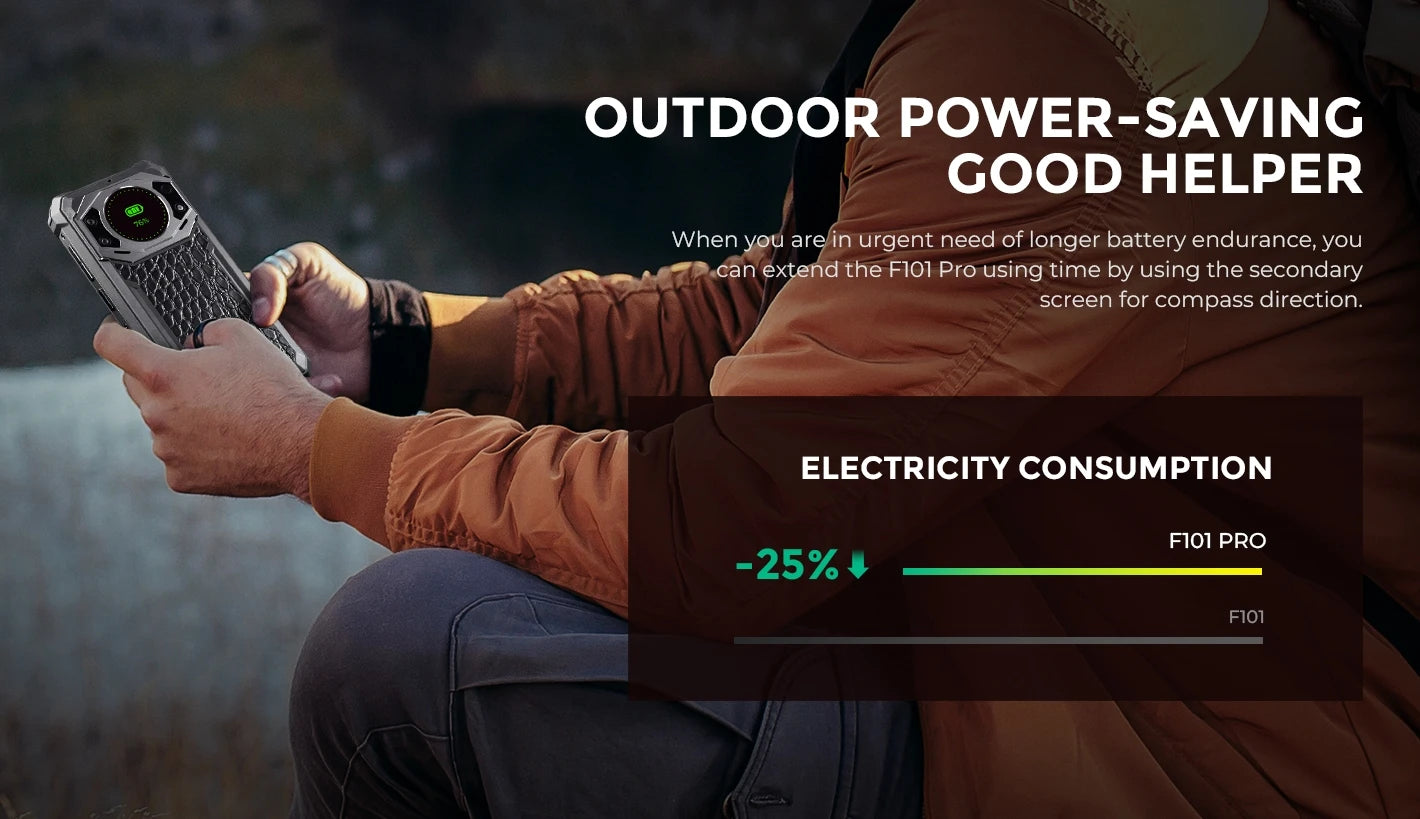 Fossibot F101 PRO Robust 120Hz 5,45 inch Screen 8GB + 128GB 10600mAh 18W Fast Charging Android13 Mobile Phone