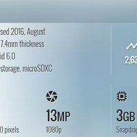 BlackBerry Neon DTEK50 DTEK 50 Mobile Cell Phone 3G 4G LTE Octa-core 13MP 5.2" 16GB ROM 3GB RAM Original Unlocked Android 6 Only