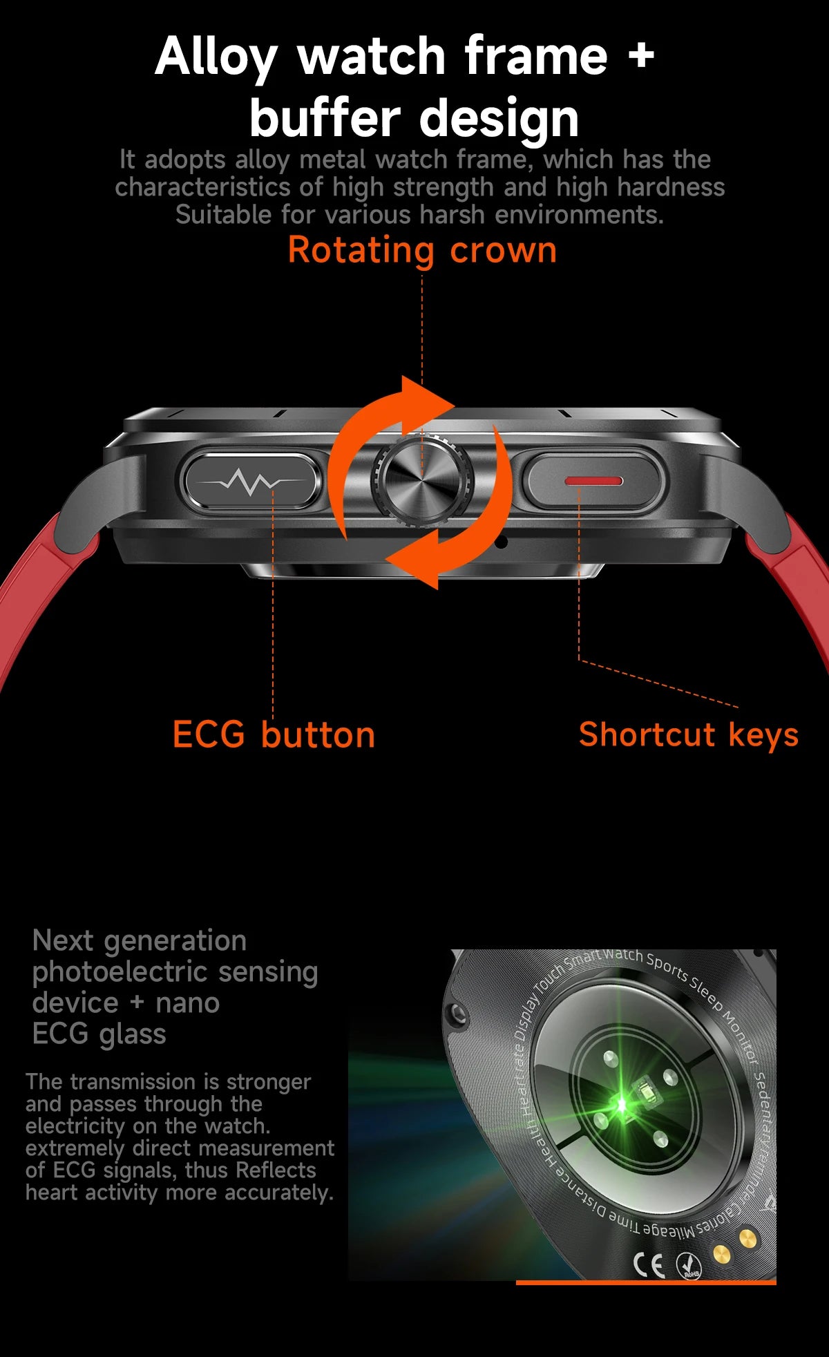 2025 New Precise Blood Lipids Uric Acid Smart Watch Men ECG+PPG Clock Blood pressure Body analysis HD Call NFC Health Smartwatch