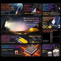 Blackview Active 10 Pro 5G Rugged Tablets 11" FHD+ Display 12GB 256G/512GB Android 14 30000mAh Battery 108MP Camera MTK 7300