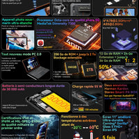 Blackview Active 10 Pro [No EU Charger] Rugged Tablet 36GB + 256GB 11.0" 30000mAh PC 108MP Dual SIM 5G