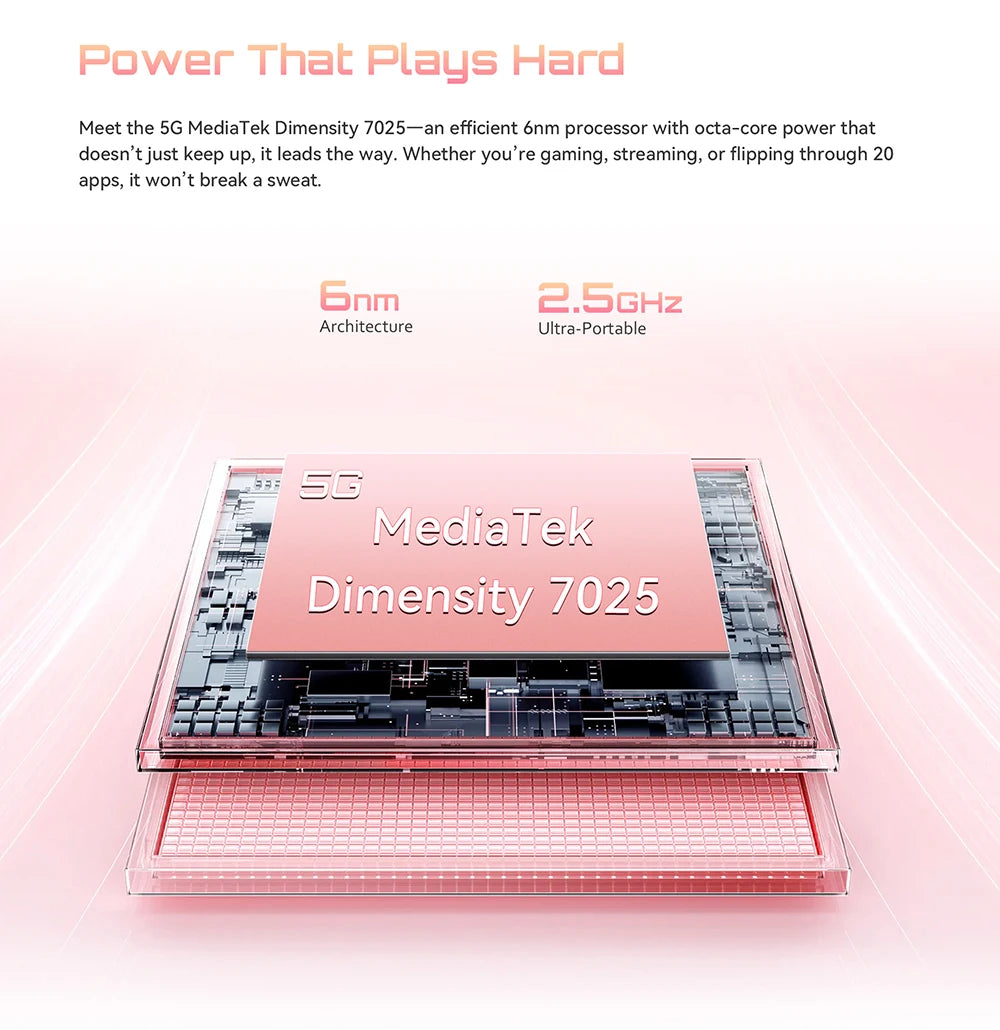 6.88-Inch Android Smartphone 5G Cubot X100, Dimensity 7025, 6nm, 2.5GHz, 16GB(8+8), 256GB, 64MP Camera, 5100mAh Battery, NFC