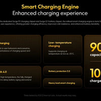 POCO X7 Pro Global Version Smartphone Dimensity 8400-Ultra 6.67"1.5K Display 6000mAh battery 90W Charge 5G NFC